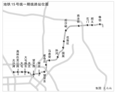 北京地铁6号线15号线一期规划公布