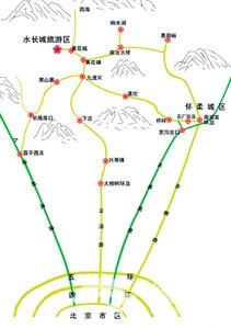 黄花城水长城景区交通路线图 [点击放大]