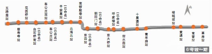 北京地铁6号线8号线站名公示 市民可网上提建议