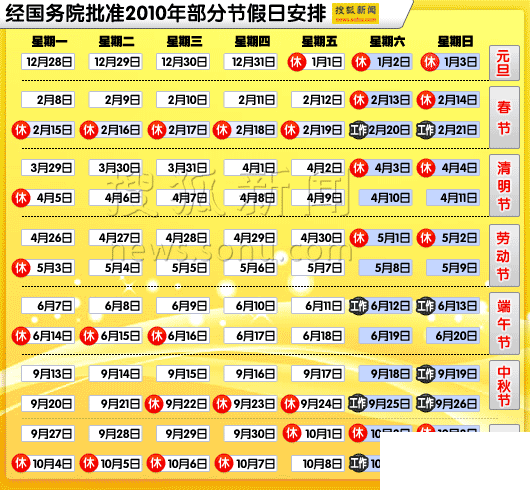2010年七大节日休假示意 搜狐新闻制图