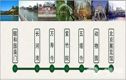 仅28元！抢购门市价40元的京城水上游门票，单程票。