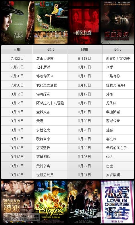 50元嘉禾影城北京万柳店双人观影套餐！[墙根网]