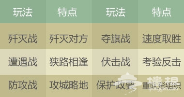 仅售30元怀柔『凌云山庄』4小时激光镭射真人CS[墙根网]