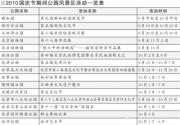 17项公园活动助兴十一黄金周