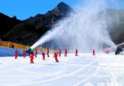京郊北线滑雪场全线攻略