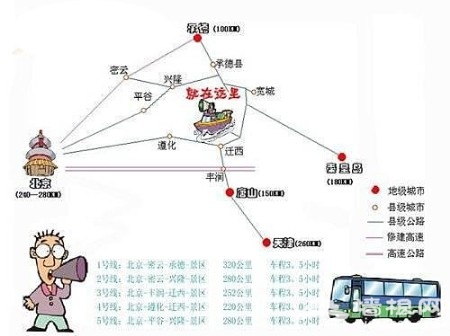 《鬼子来了》外景地 河北迁西喜峰口自驾攻略[墙根网]