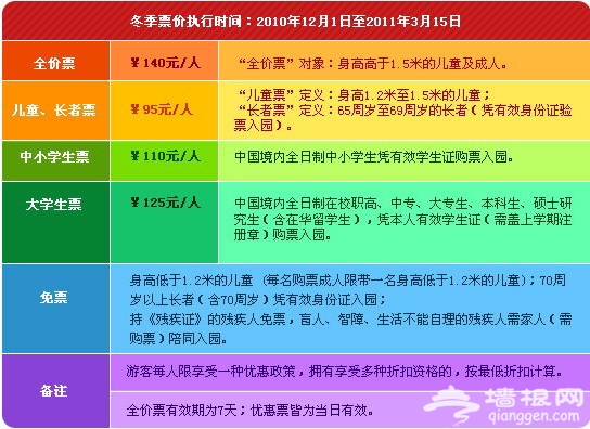 北京欢乐谷 2011年春节百艺闹春欢乐节