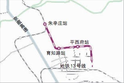 昌平线与8号线联络线