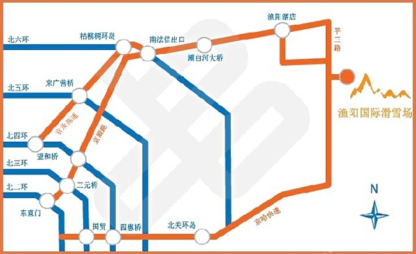滑雪摘草莓:渔阳国际滑雪场第一站