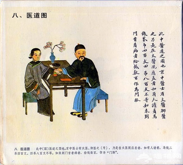 北京风俗百图[墙根网]