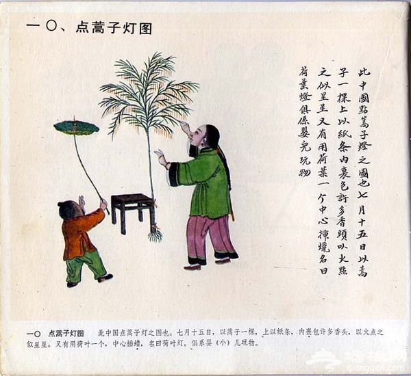 北京风俗百图[墙根网]