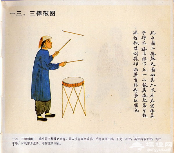 北京风俗百图[墙根网]