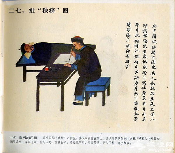 北京风俗百图[墙根网]