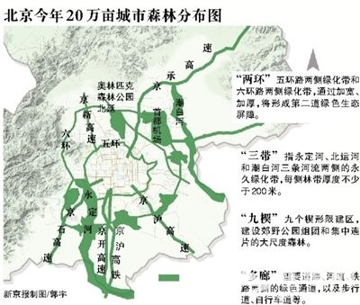 北京奥林匹克森林公园将“北扩”至六环