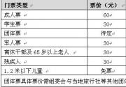 2012第七届世界草莓大会攻略