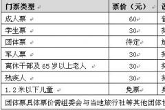 2012第七届世界草莓大会攻略