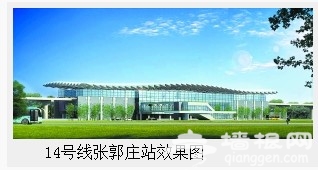 北京最绿色地铁站明年服务园博会