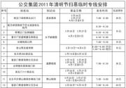 2012清明节北京扫墓专线班车时间表