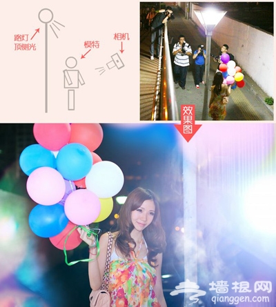 夜景人像拍摄技巧摄影教程