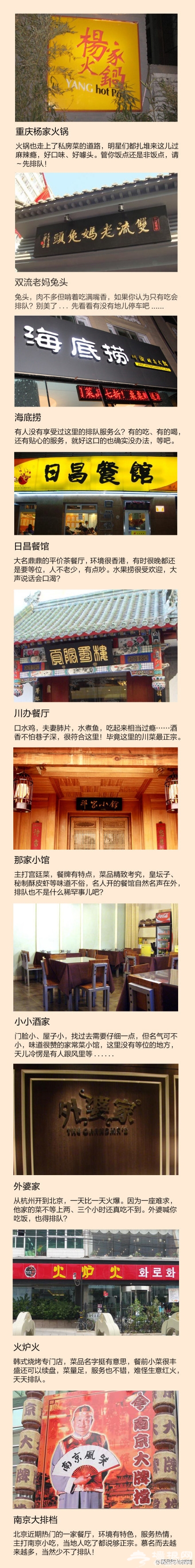 北京最热门餐厅 你去过几家？