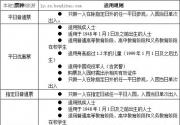 2013北京园博会门票价格种类及其适用规则