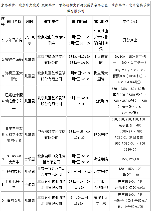 2013六一北京演出活动时间表一览