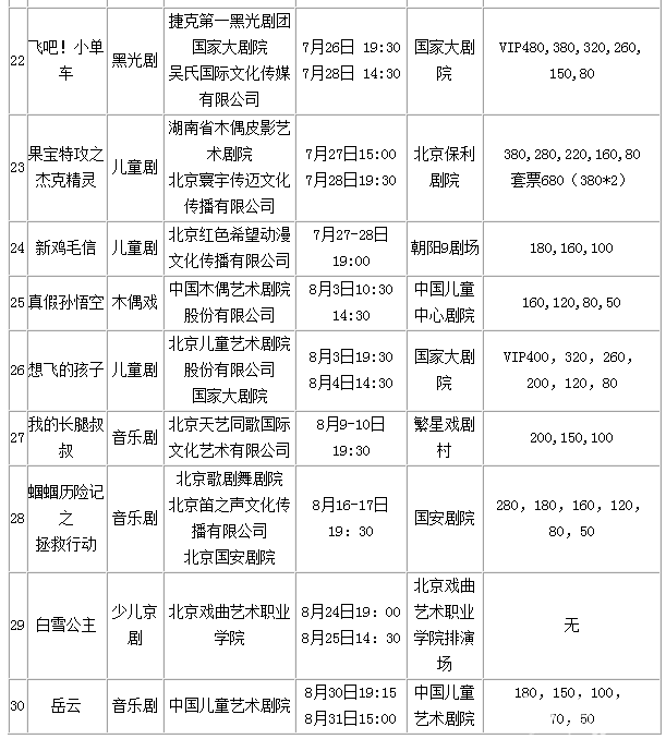 2013六一北京演出活动时间表一览
