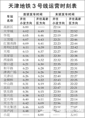 天津地铁28日起启用新运行图[墙根网]