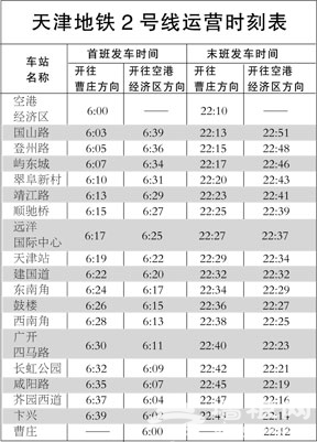天津地铁28日起启用新运行图[墙根网]