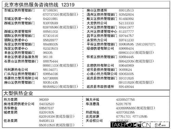 北京16个区县供暖热线发布 市供热办热线改为12319[墙根网]