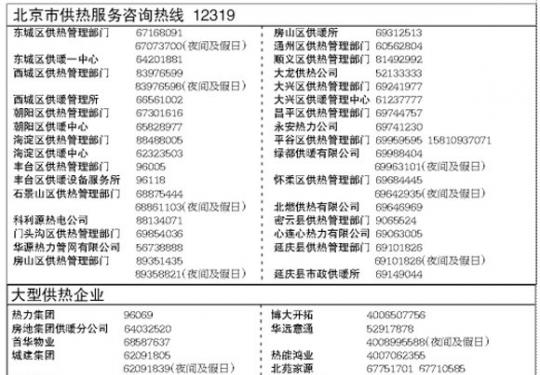 北京16个区县供暖热线发布 市供热办热线改为12319