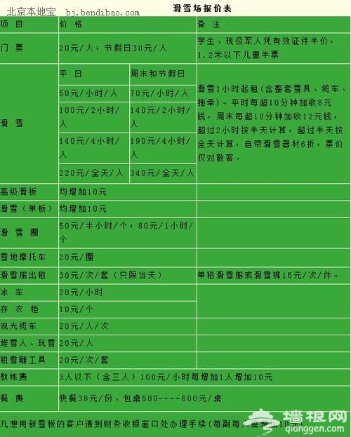 密云云佛山滑雪场 