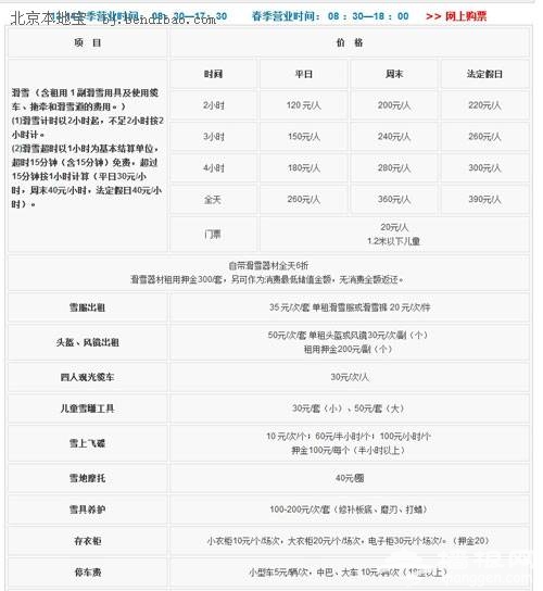 渔阳国际滑雪场 适合带孩子去的滑雪场