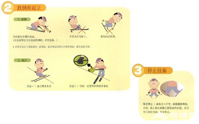 &ldquo;雪&rdquo;色浪漫 冬季滑雪必备必读