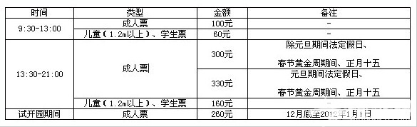 哈尔滨景点大全