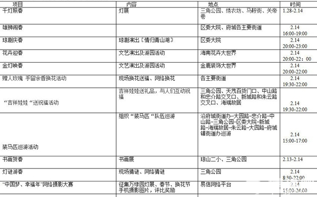 点击图片分享到上海滩微博 点击图片分享到上海滩微博