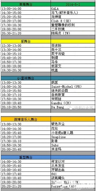 2014北京通州草莓音乐节攻略之演出名单全公布