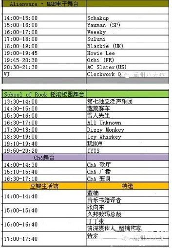 2014北京通州草莓音乐节攻略之演出名单全公布