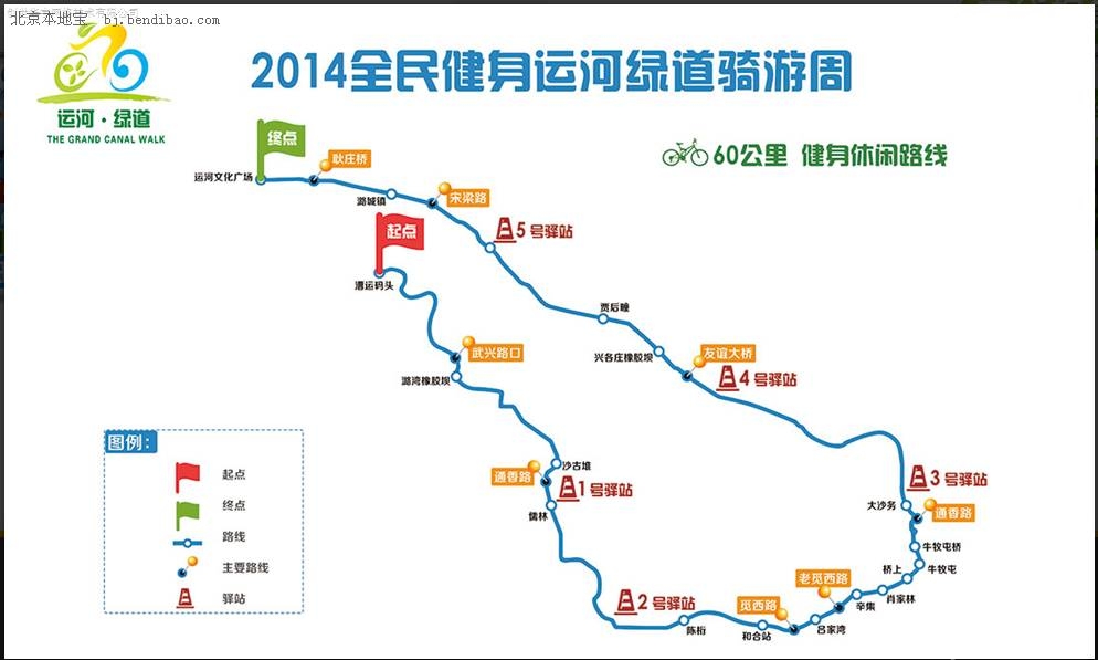 2014通州运河骑游节/周时间地点路线及报名
