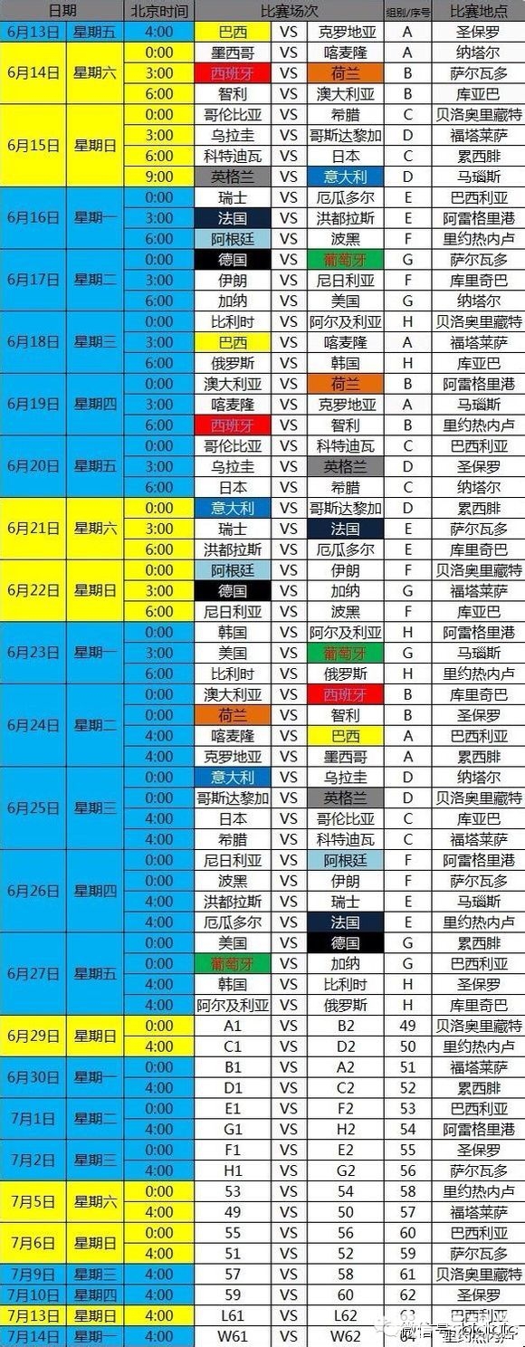 2014年世界杯时间表