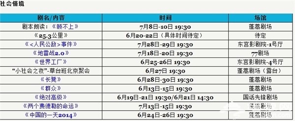 2014第五届南锣鼓巷戏剧节攻略[墙根网]