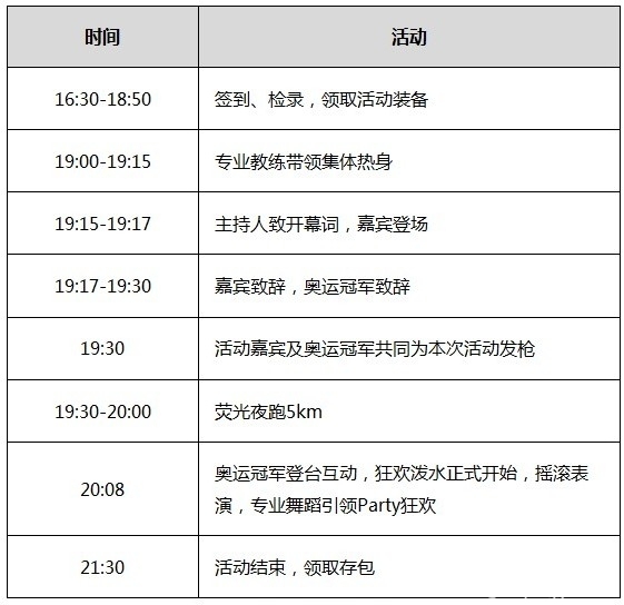 2014北京光明夜跑报名方式[墙根网]