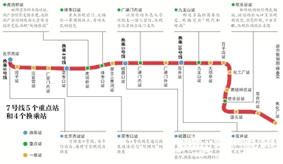 北京地铁7号线线路图公布 9月底试运行