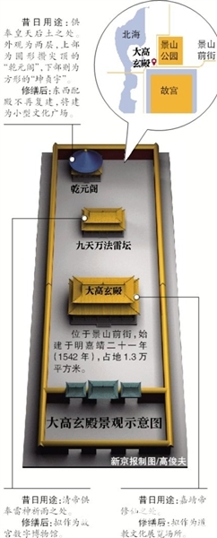 故宫大高玄殿尘封60余年再开放 乾隆曾在此祈雨