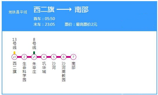 2014乘地铁去京郊 看遍沿线最美秋景