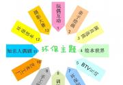 牵手蓝天·水立方亲子环保嘉年华圣诞节、元旦即将开启