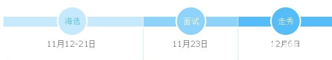 ”谁是2014南山雪地超模”海选时间报名方式要求