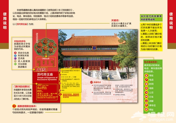 2015年北京博物馆通票使用说明