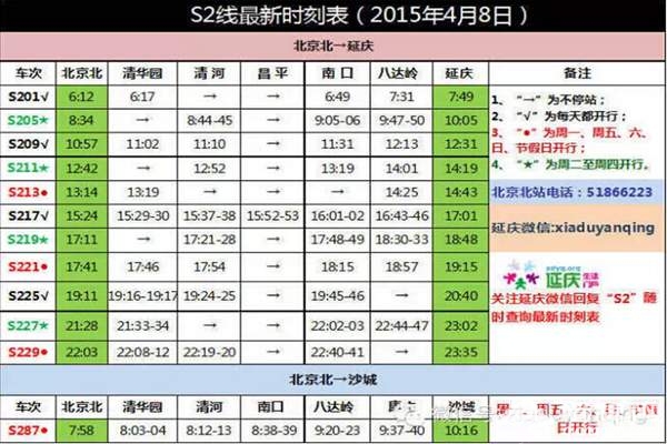 S2线最新时刻表（2015年4月8日起）