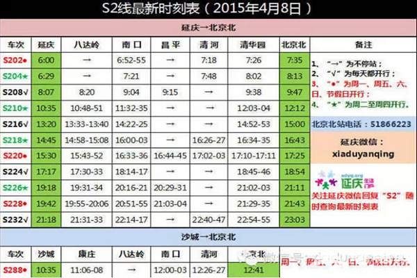 S2线最新时刻表（2015年4月8日起）